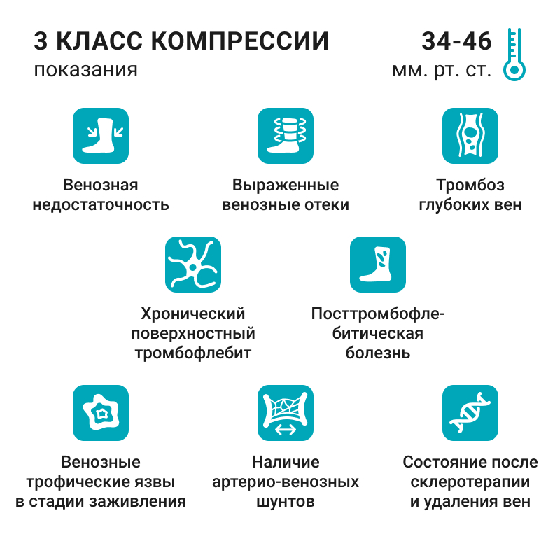 Компрессионные гольфы 3P130 VENOTEKS, 3 класс купить в OrtoMir24