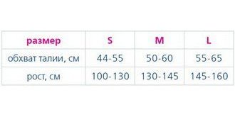 Корректор осанки КО-110 дет. Orto, умеренная фиксация купить в OrtoMir24